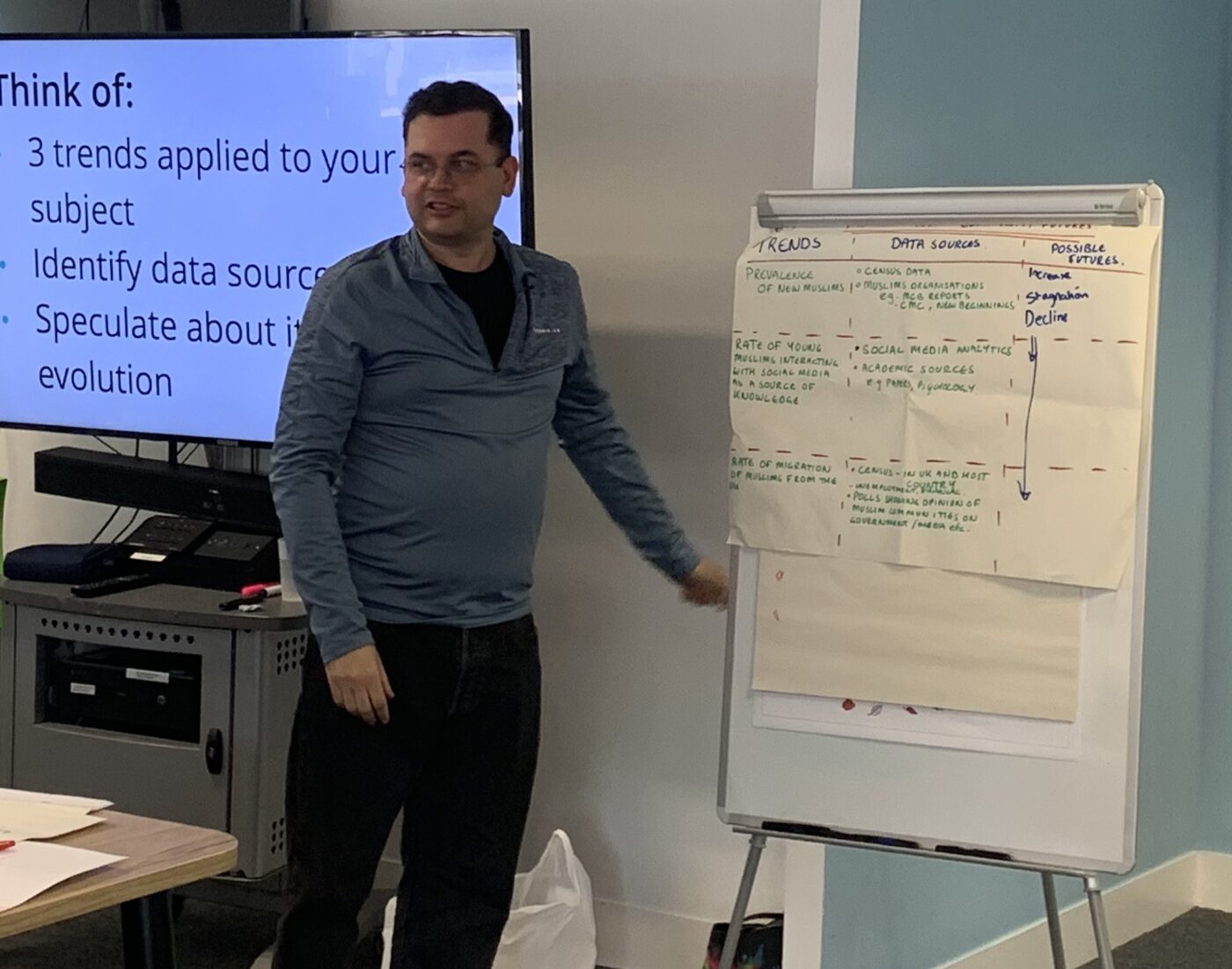 A man stands next to a flip chart with handwritten notes, gesturing as he presents. Behind him, a screen displays a list with prompts about trends, data sources, and subject evolution in a classroom or meeting setting.